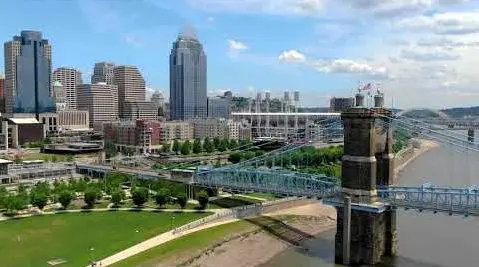 Urban landscape featuring tall buildings